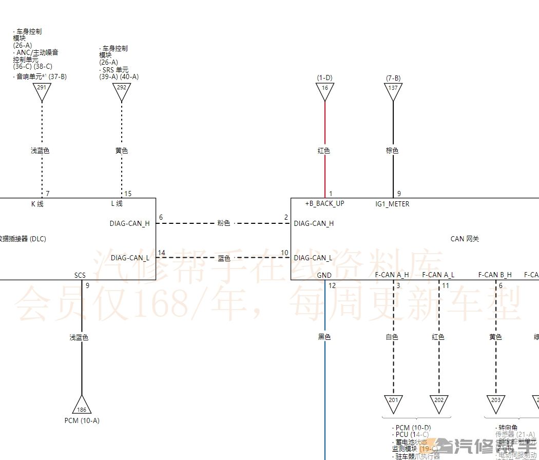 2020年款本田享域（混动）维修手册电路图线路接线图资料下载