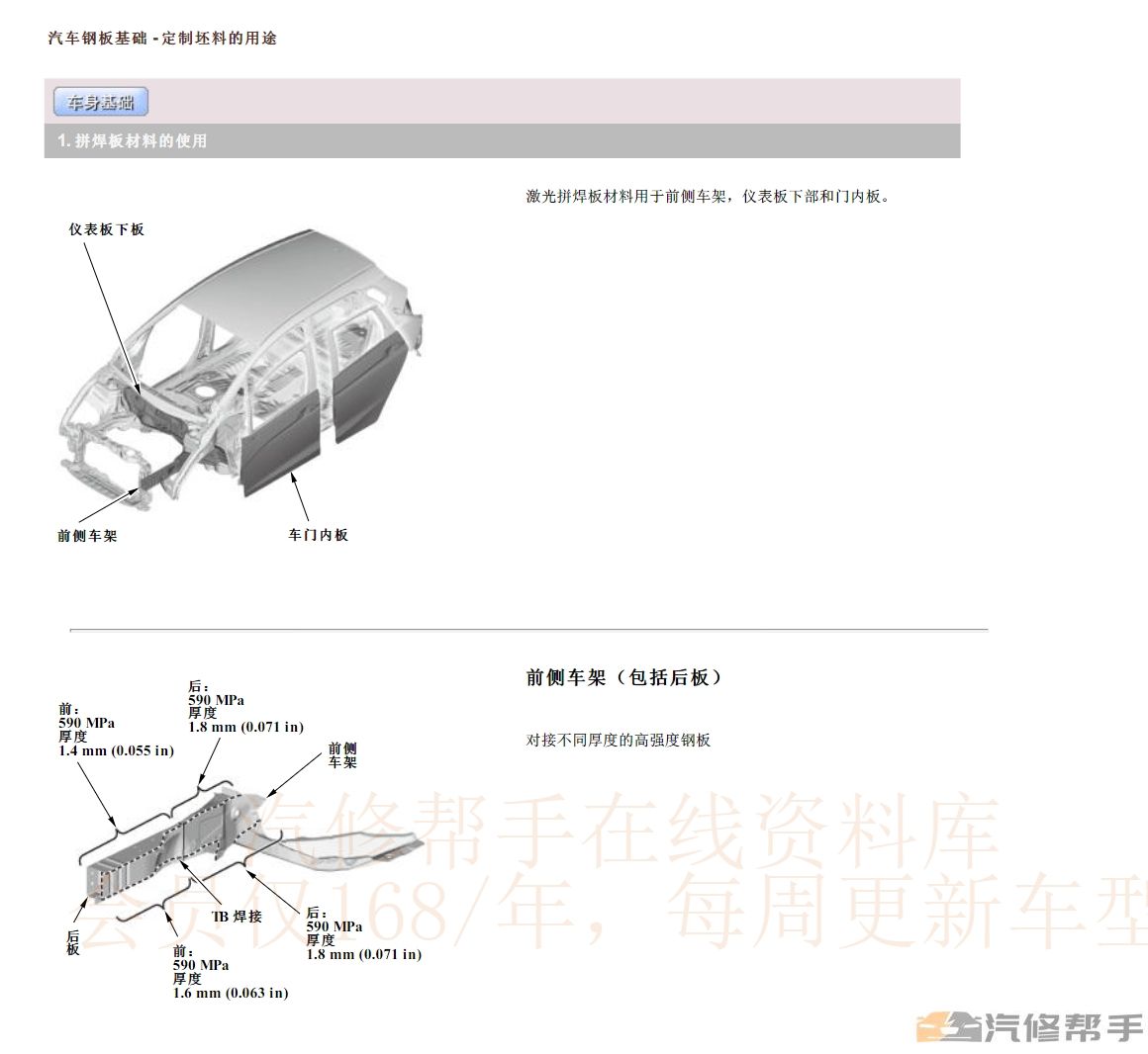 2022年款本田型格原厂维修手册电路图线路接线图资料下载