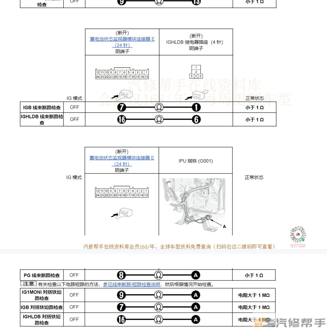 2023年款本田型格（混动）原厂维修手册电路图线路接线图资料下载