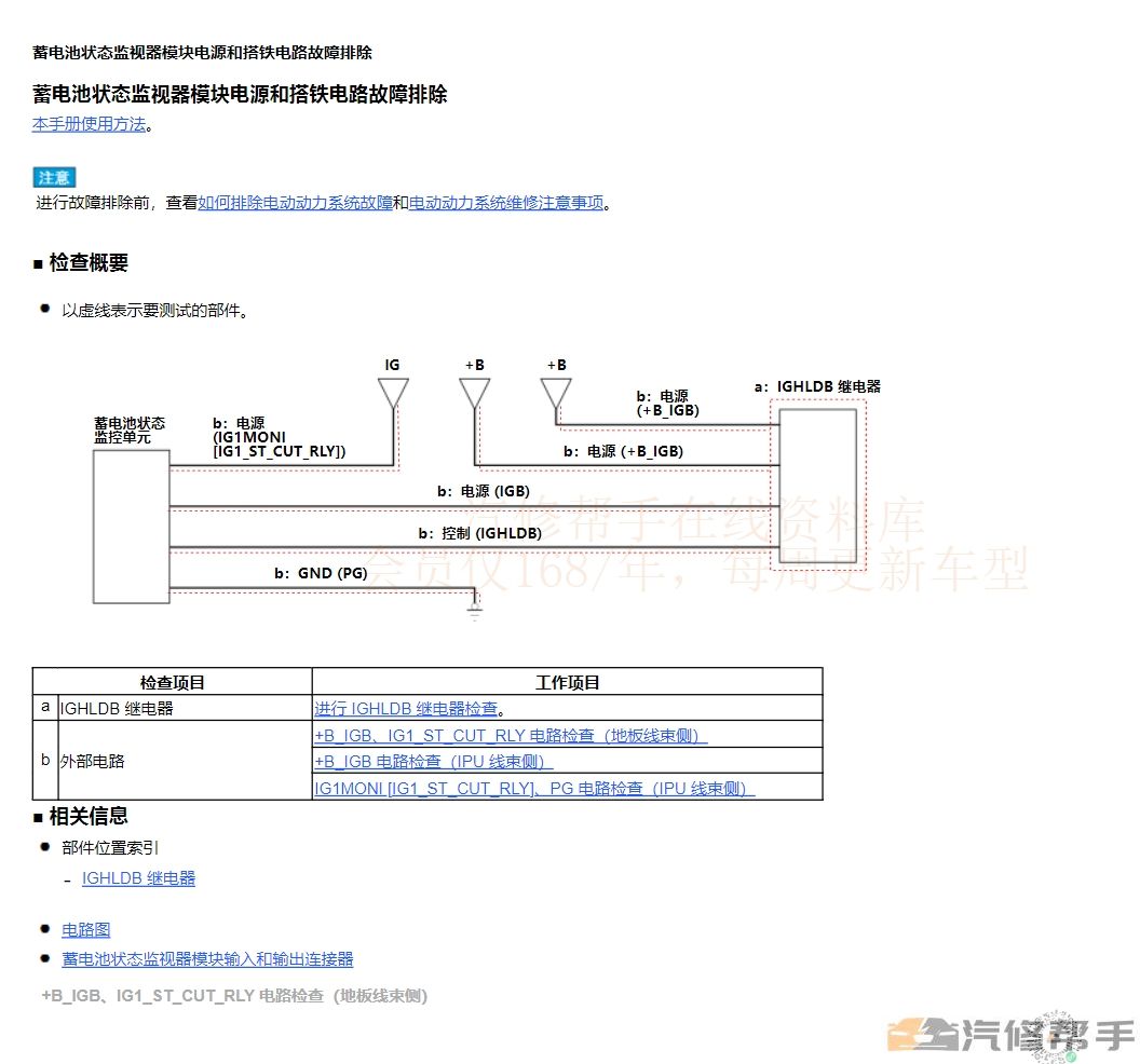 2023年款本田型格（混动）原厂维修手册电路图线路接线图资料下载