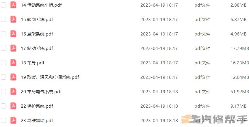 2016年款本田九代雅阁维修手册电路图线路接线图资料下载