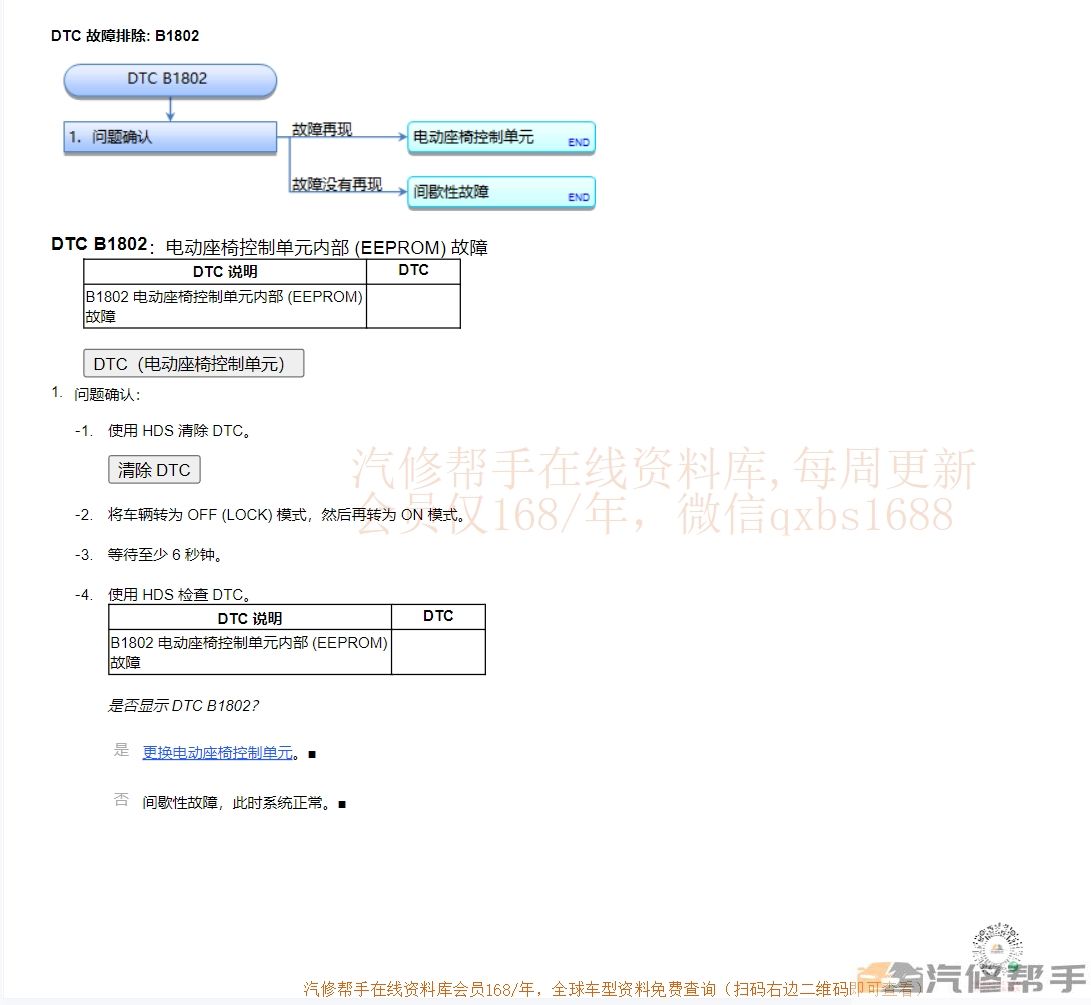 2022年本田十代雅阁（混动）维修手册电路图线路接线资料下载