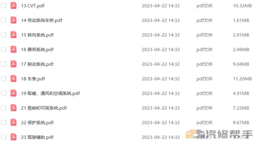 2019年本田十代雅阁（汽油）维修手册电路图线路接线资料下载