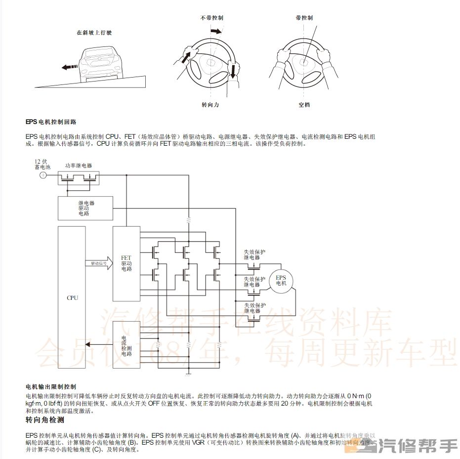 2021年本田十代雅阁（汽油）维修手册电路图线路接线资料下载