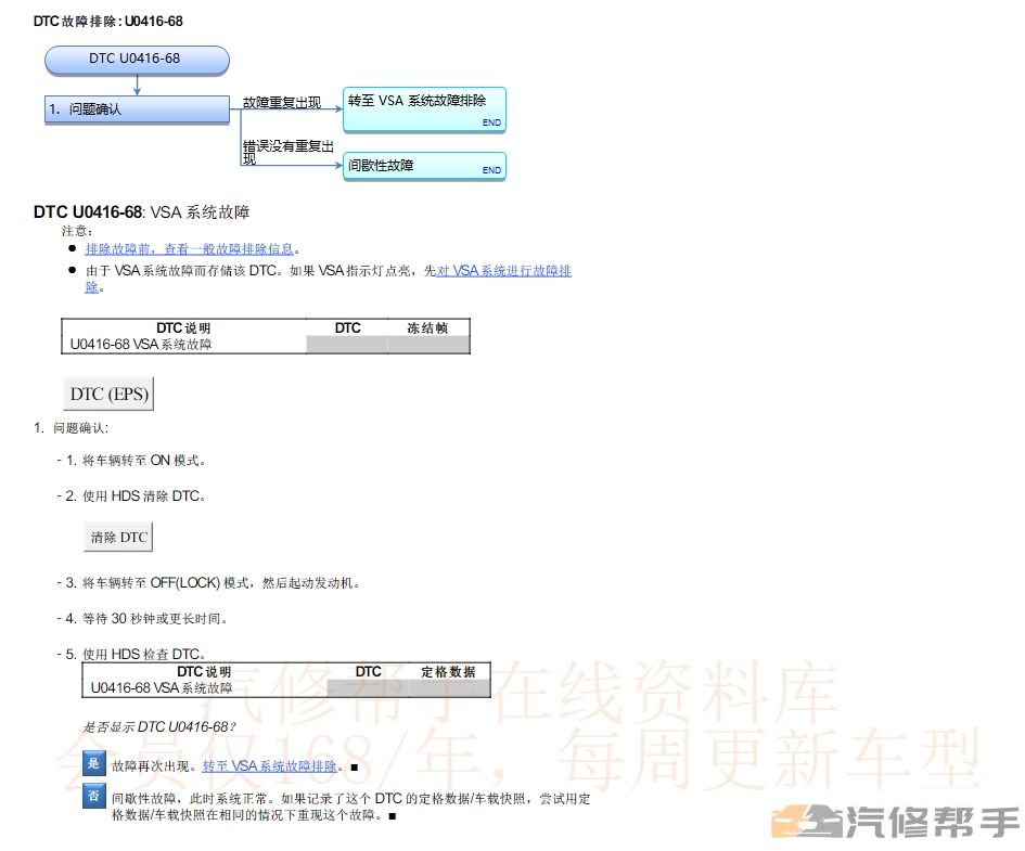 2020年本田十代雅阁（汽油）维修手册电路图线路接线资料下载