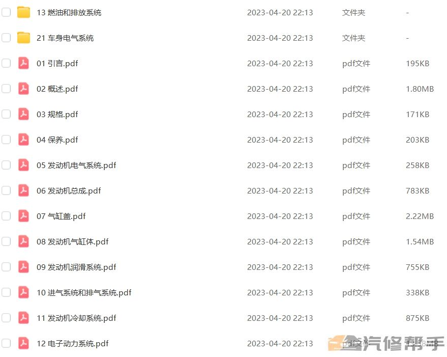 2022年本田英诗派（混动）维修手册电路图线路接线资料下载