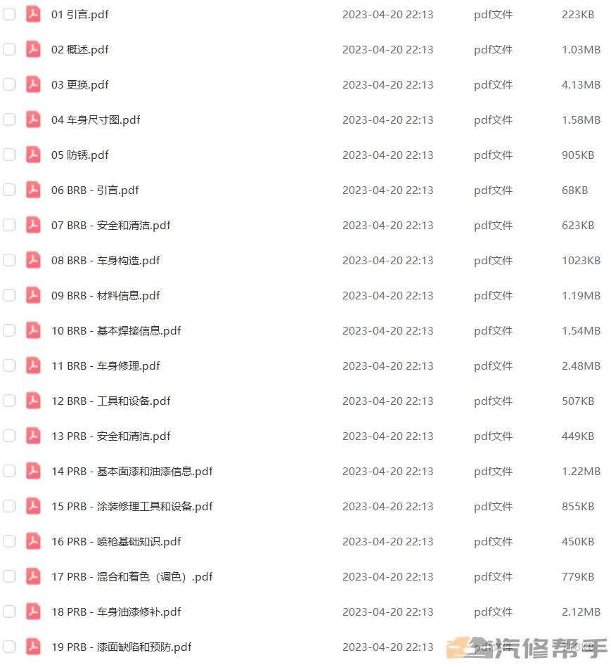 2022年本田英诗派（混动）维修手册电路图线路接线资料下载