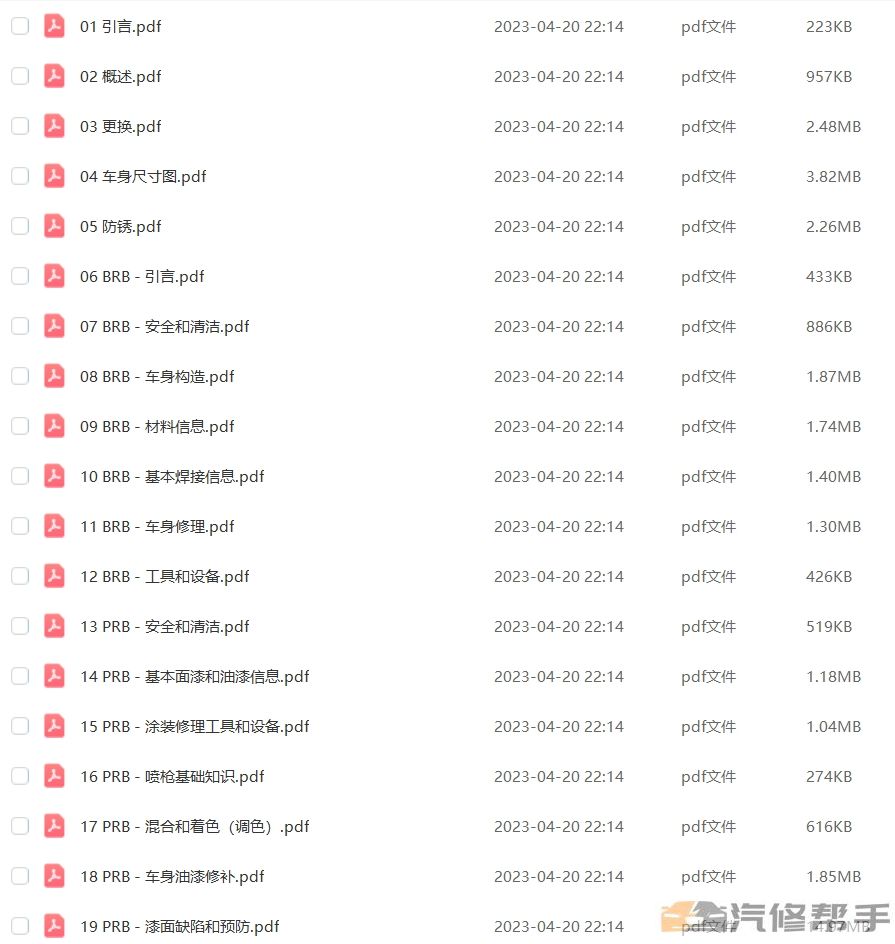 2020年本田英诗派（汽油）维修手册电路图线路接线资料下载