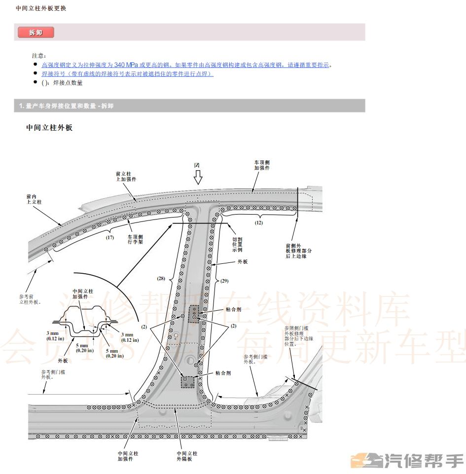 2020年本田英诗派（汽油）维修手册电路图线路接线资料下载
