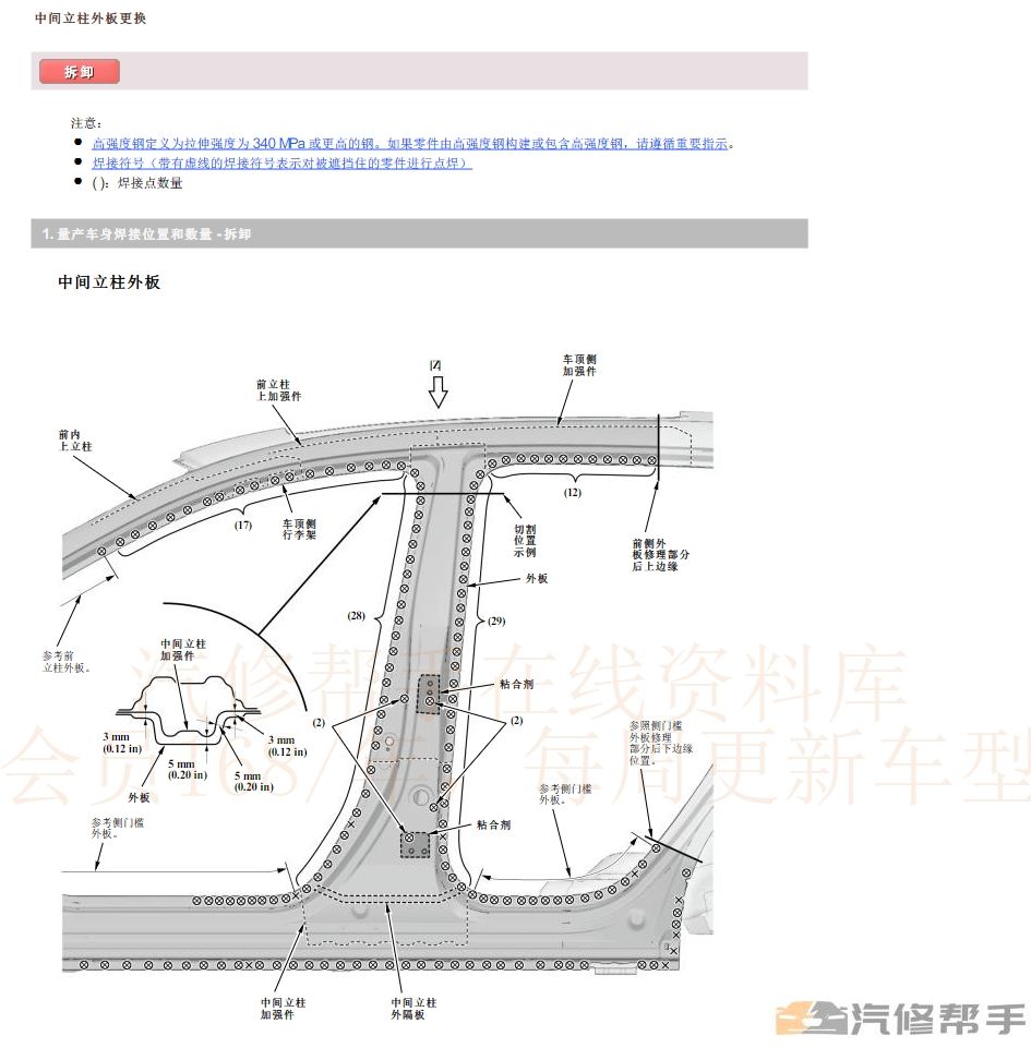 2021年本田英诗派（混动）维修手册电路图线路接线资料下载