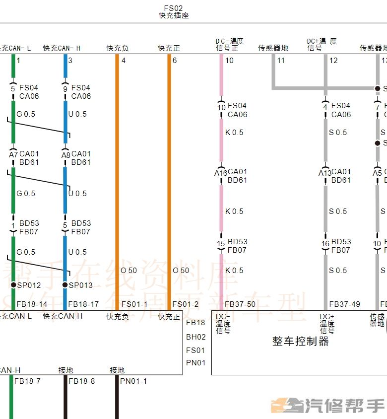 2022年广汽本田绎乐EA6维修手册电路图线路接线资料下载