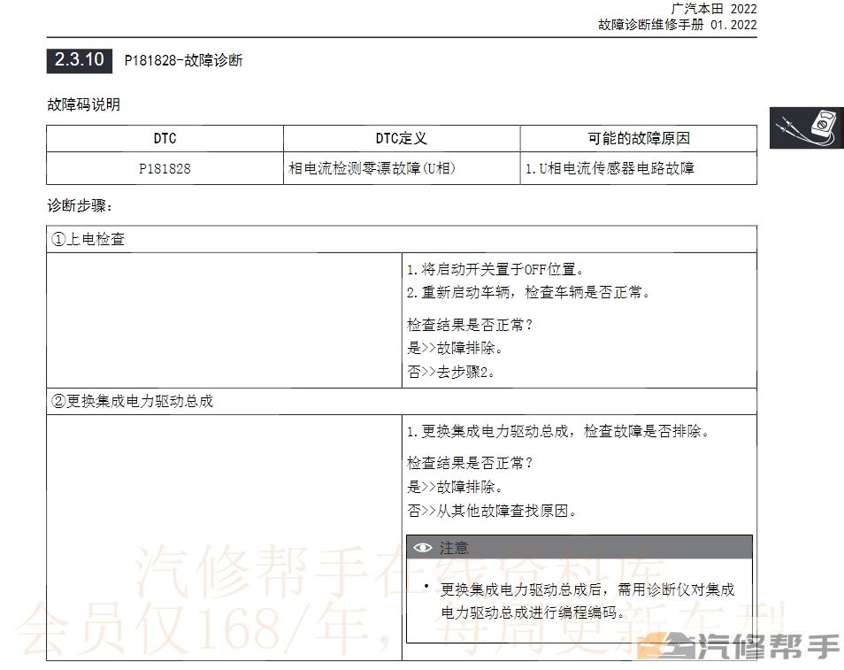 2022年广汽本田绎乐EA6维修手册电路图线路接线资料下载