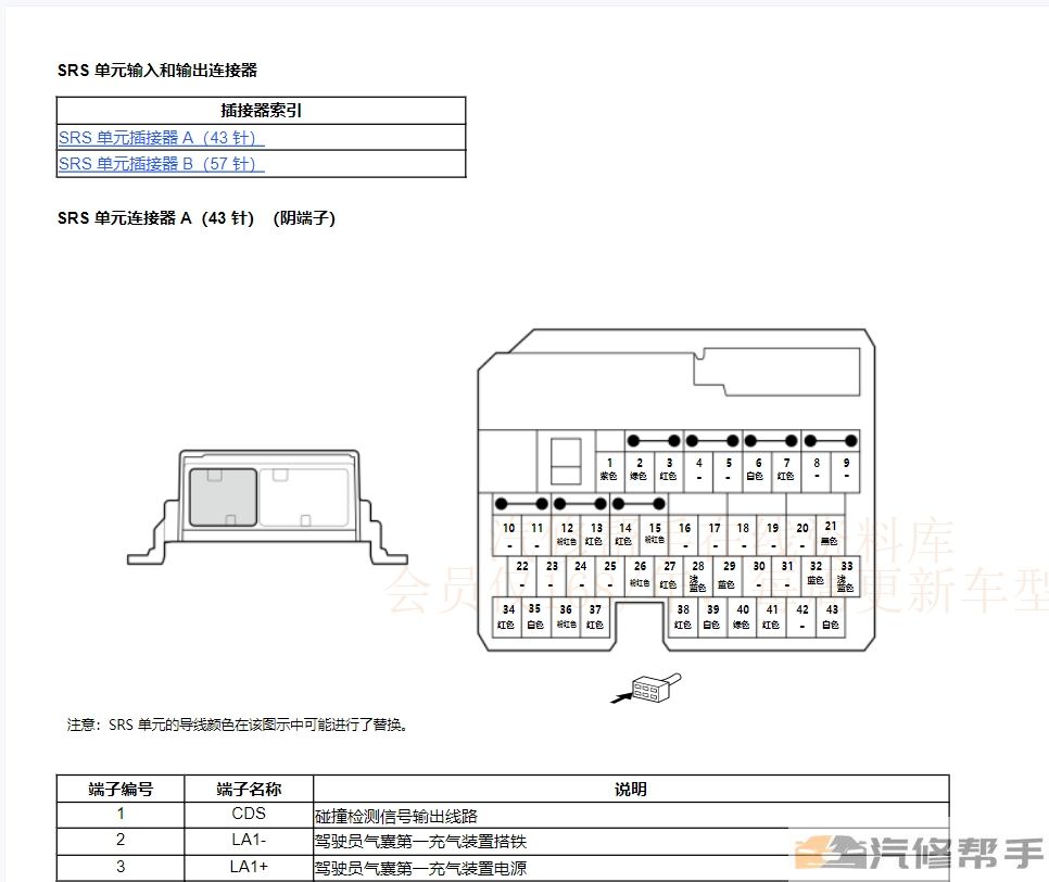 2023年广汽本田致在（混动）维修手册电路图线路接线资料下载