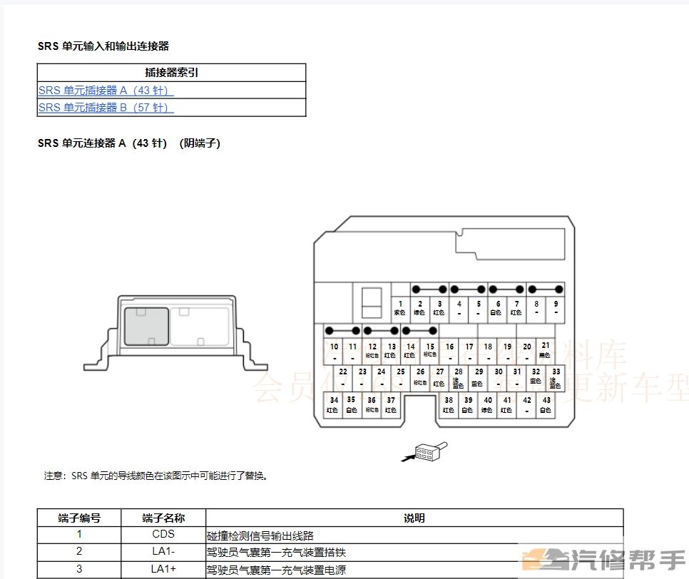 2023年广汽本田致在（混动）维修手册电路图线路接线资料下载