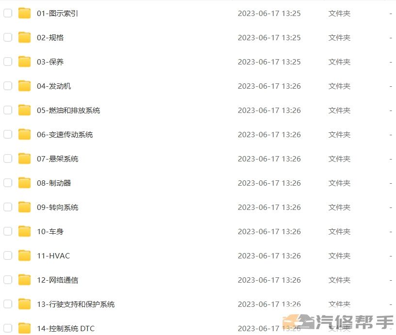 2023年广汽本田致在（汽油）维修手册电路图线路接线资料下载