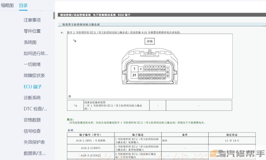 2022年丰田BZ4X维修手册电路图线路接线图PDF资料下载