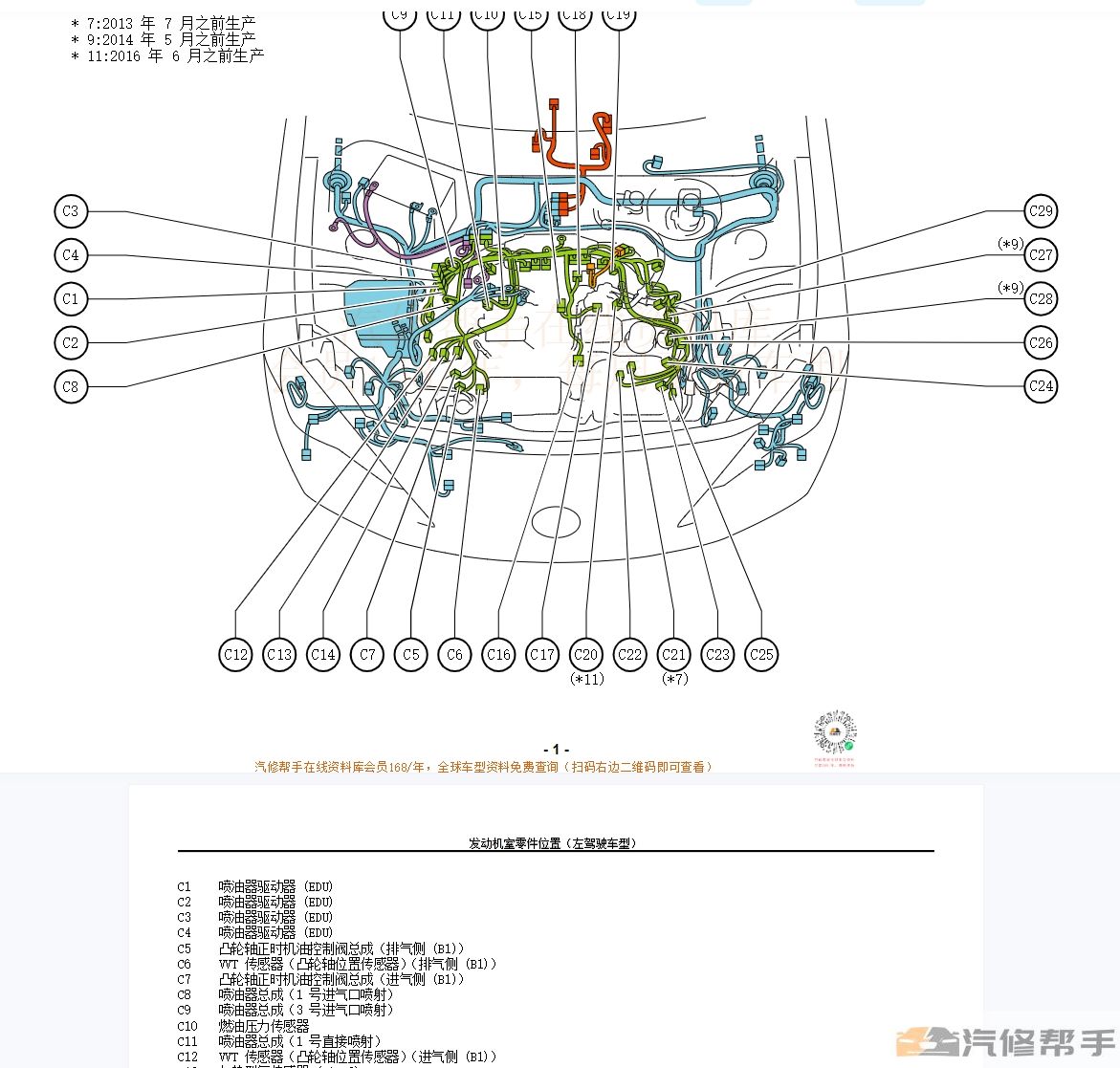 微2014年丰田86维修手册和电路图线路接线图资料下载