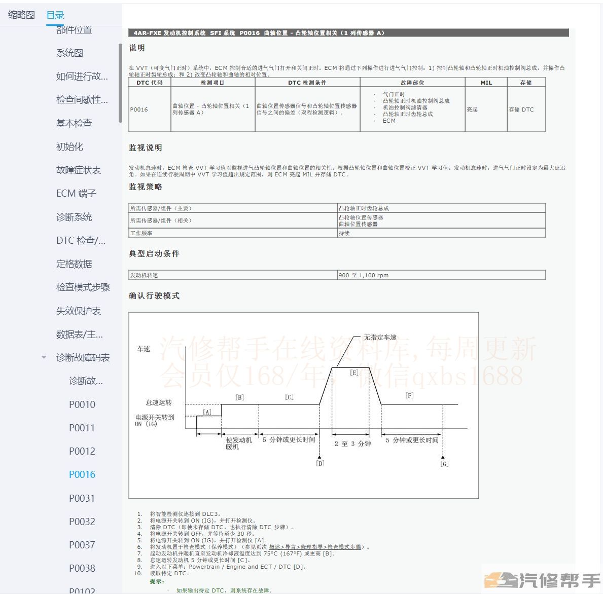 2014-2015年丰田七代凯美瑞混动版维修手册和电路图线路资料下载