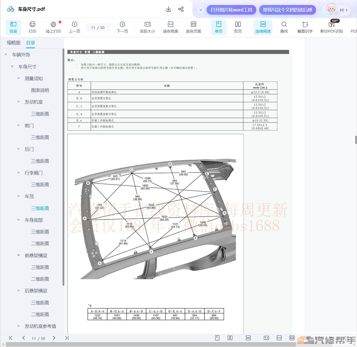 2019-2020年丰田八代凯美瑞燃油版维修手册和电路图线路图资料下载