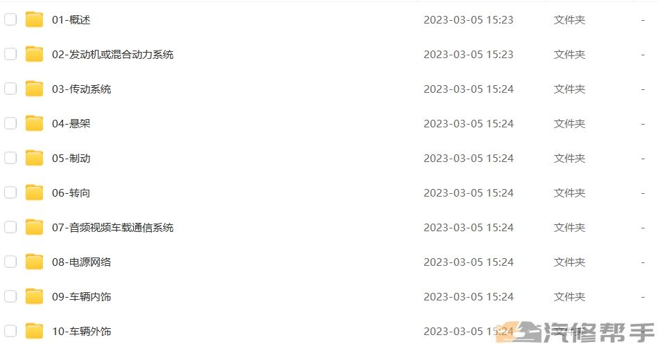 2024年丰田酷路泽维修手册和电路图线路接线资料下载
