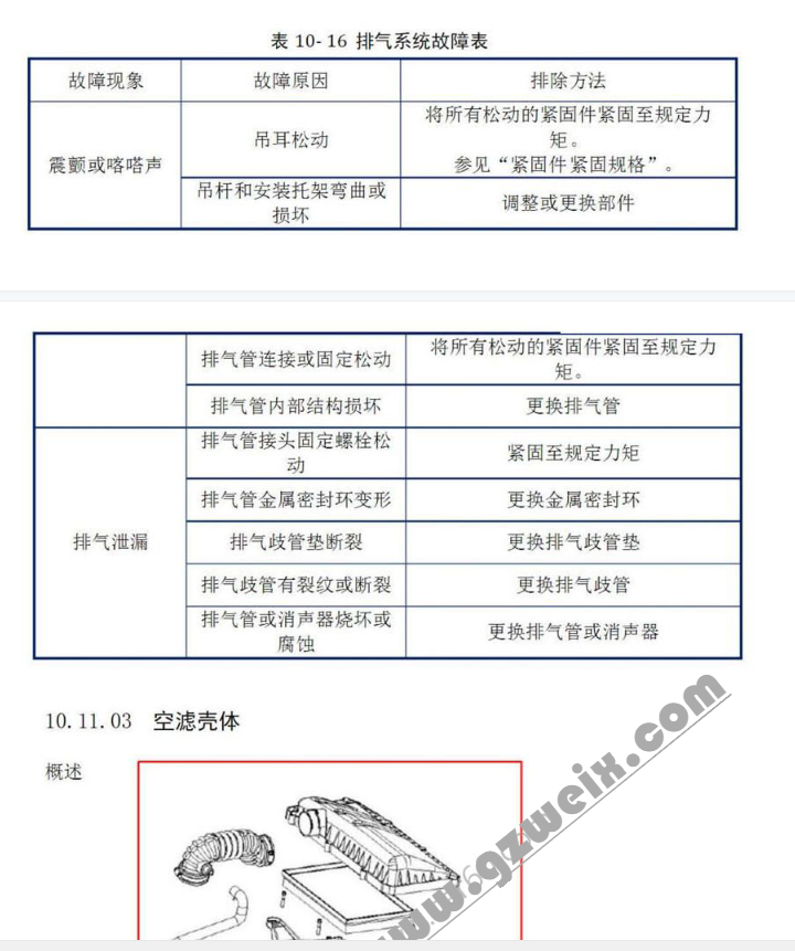 2015年北汽幻速H2维修手册电路图资料下载
