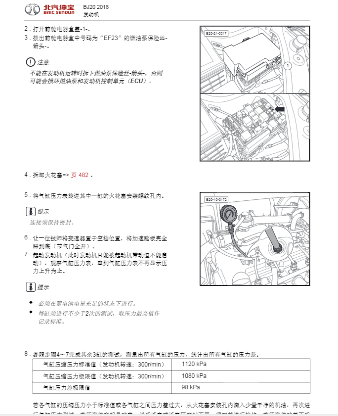 2016年款北汽BJ20修理手册