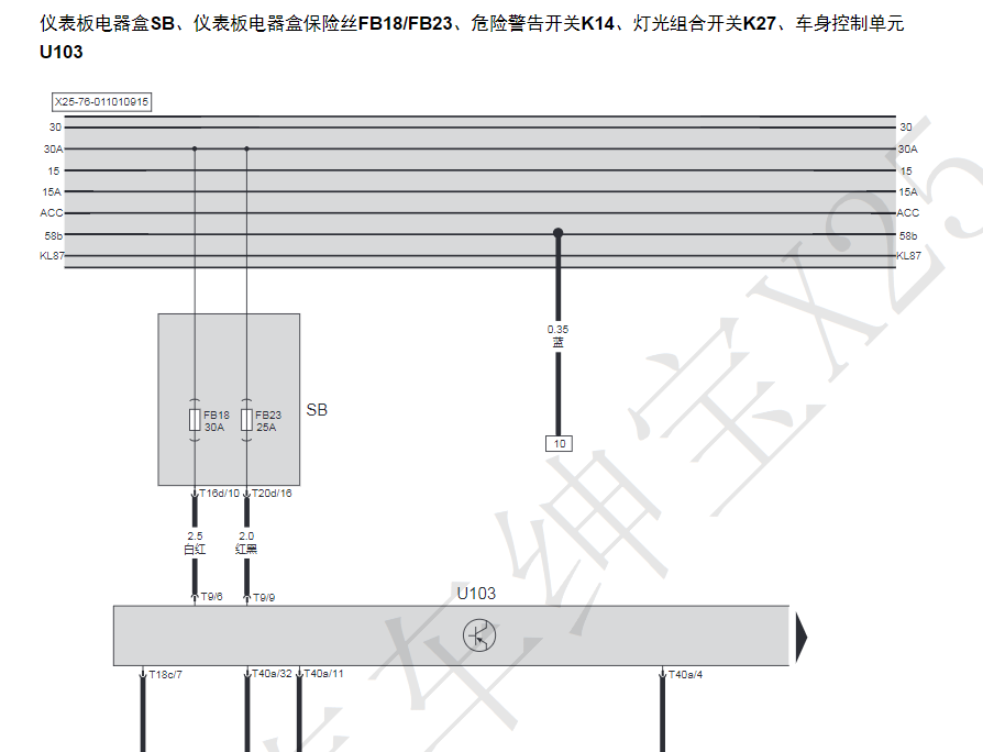 2016年款北汽绅宝X55故障诊断资料下载