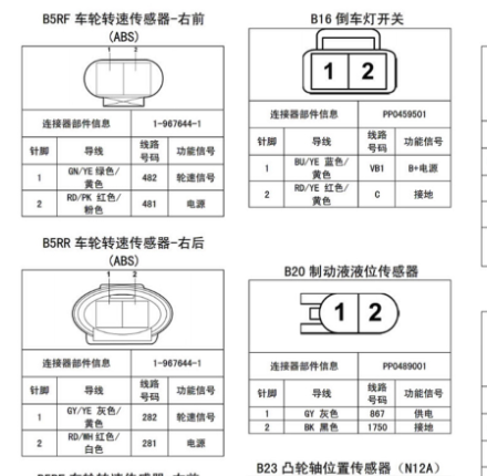 2017年宝骏E100 E200新能源维修电路图资料下载