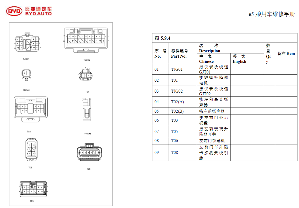 比亚迪e5维修手册电路图资料下载