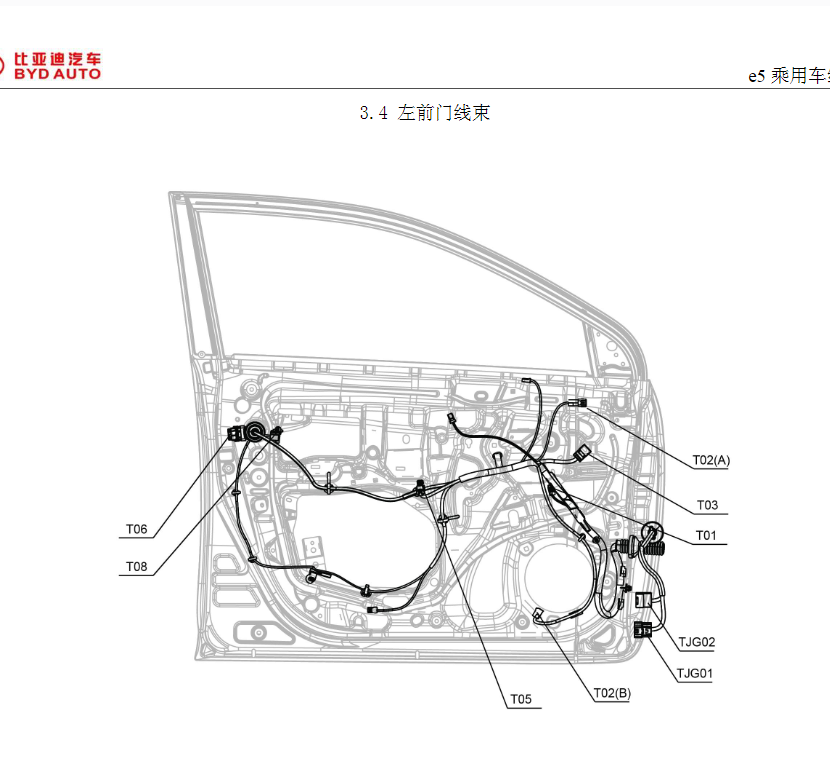 2019年款比亚迪e5维修手册电路图资料下载