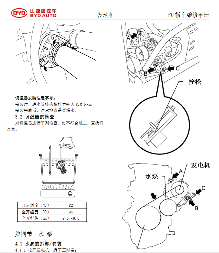 比亚迪f0维修手册电路图资料下载