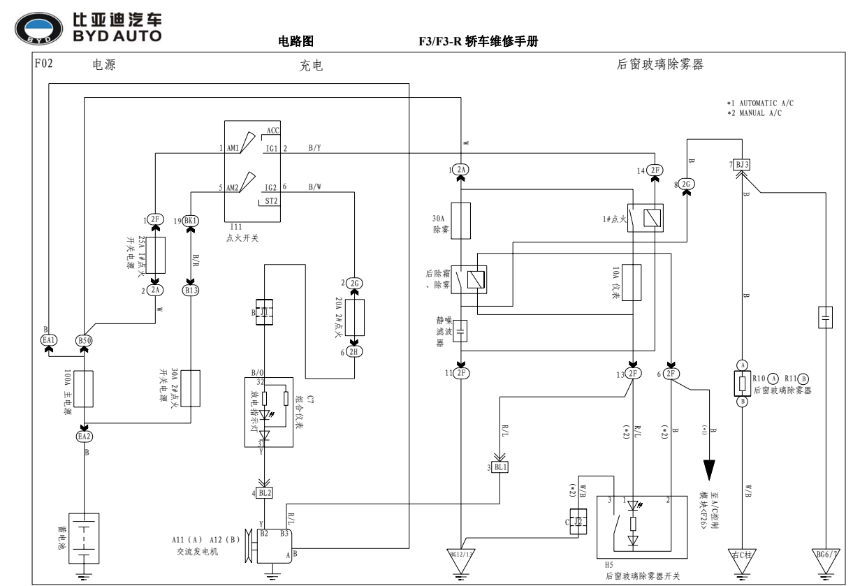 2007年款比亚迪F3维修手册电路图资料下载