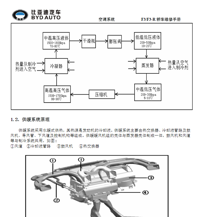 2007年款比亚迪F3维修手册电路图资料下载