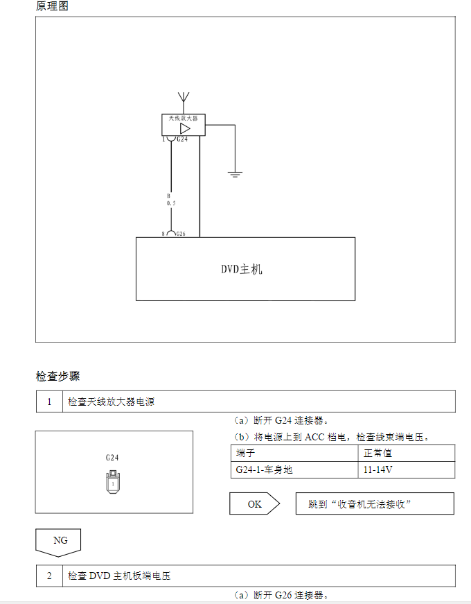 2010年款比亚迪L3维修手册电路图资料下载