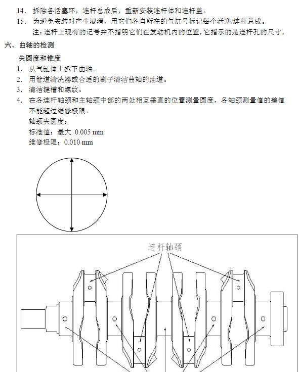 2010年款比亚迪L3维修手册电路图资料下载