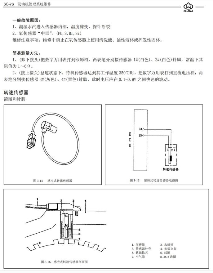 2007年长安之星维修手册大修拆装资料下载