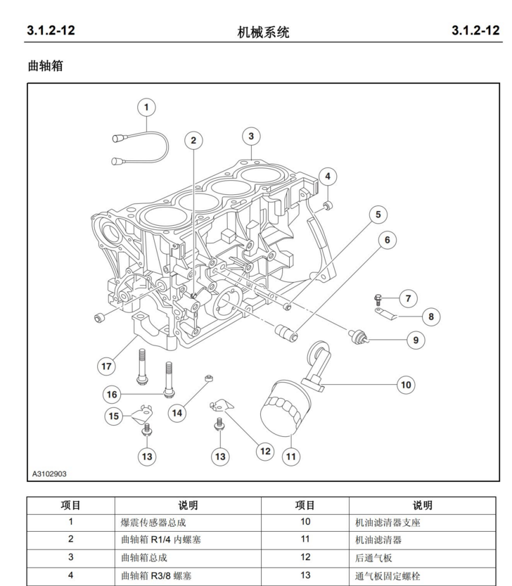 2010年款长安悦翔维修手册电路图资料下载