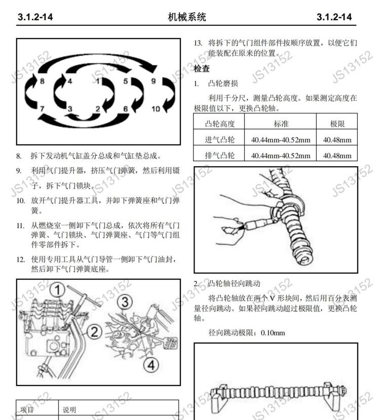 2013年长安逸动Hybrid混动版维修手册电路图资料下载