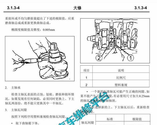 2016年款长安CS35维修手册 电路图资料下载