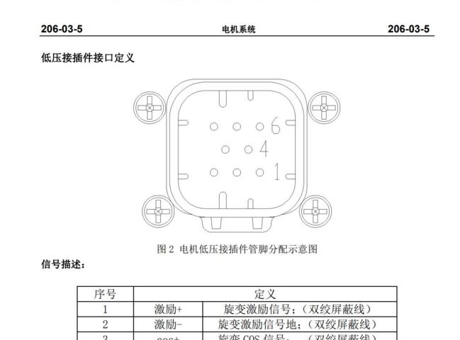 2015年款长安逸动EV纯电动维修手册电路图资料下载