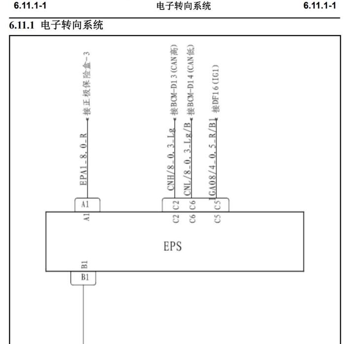 2015年款长安逸动EV纯电动维修手册电路图资料下载