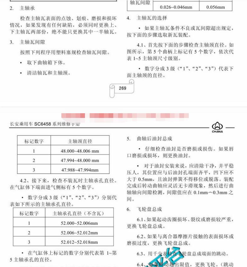 2016年款长安欧尚维修手册电路图资料下载