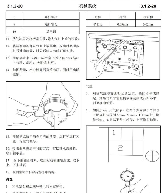 2017年款长安CS95维修手册电路图资料下载