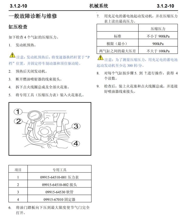 2017年款长安CS95维修手册电路图资料下载