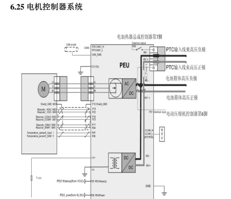 2017年款长安逸动Phev混动版维修手册电路图资料下载