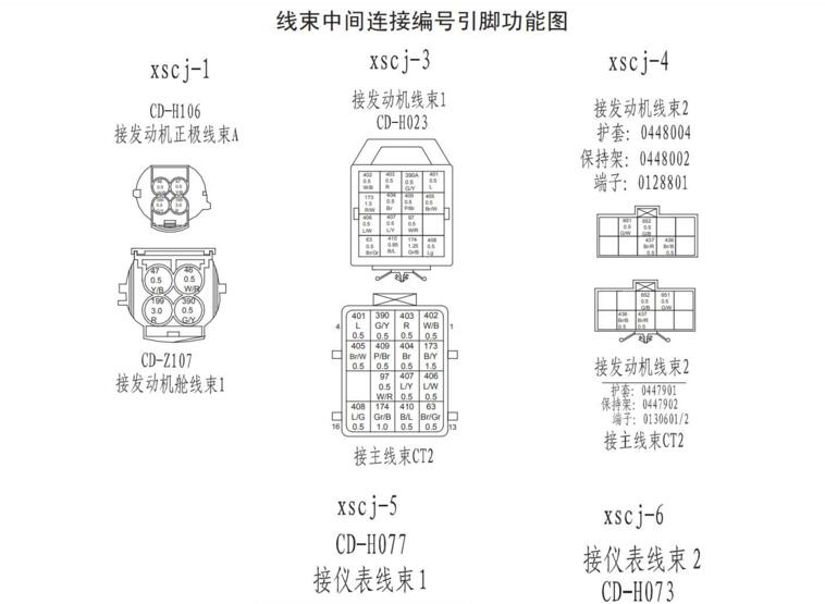 2011年款长城哈弗M2维修手册电路图资料下载