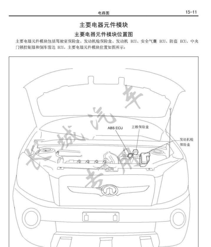 2011年款长城哈弗M2维修手册电路图资料下载