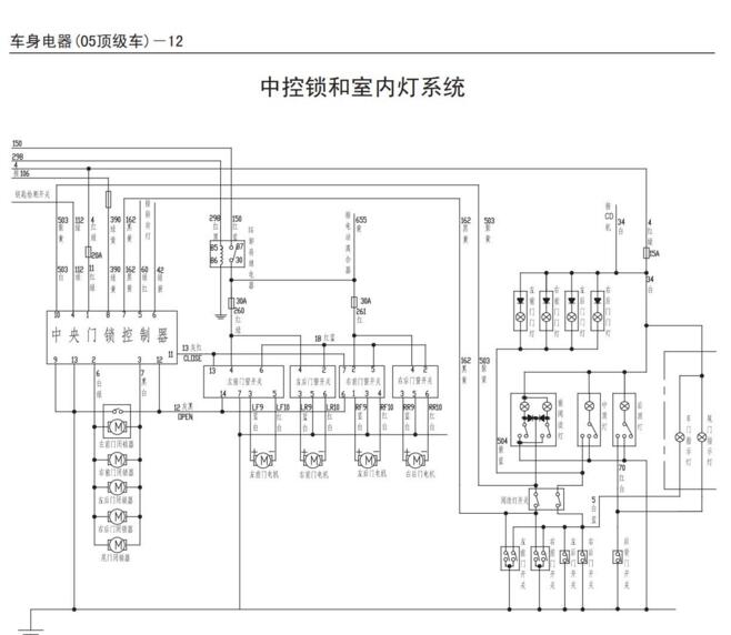 2011年款长城哈弗M2维修手册电路图资料下载