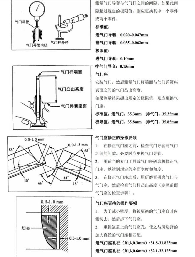 2009年款长丰猎豹CS7维修手册拆装大修正时资料下载