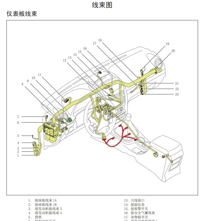 2017年款长城哈弗H1维修手册电路图资料下载